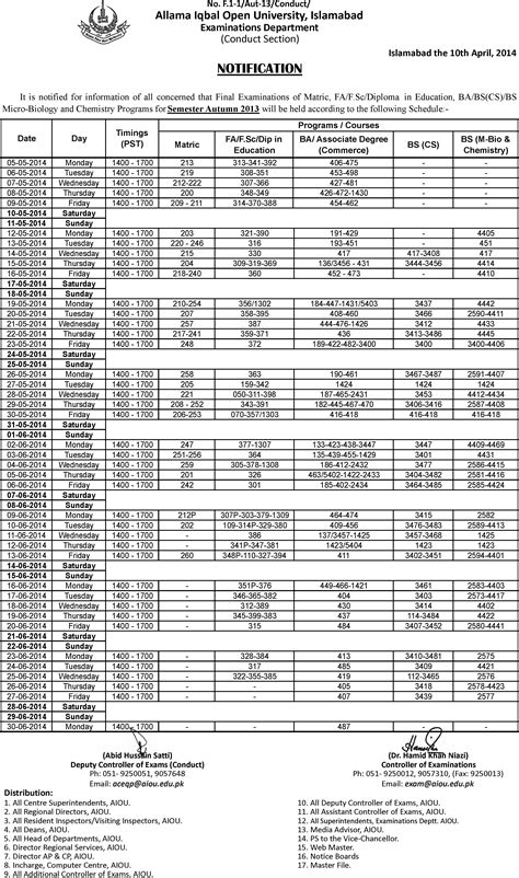 semester wise result aiou|AcademicCalender .